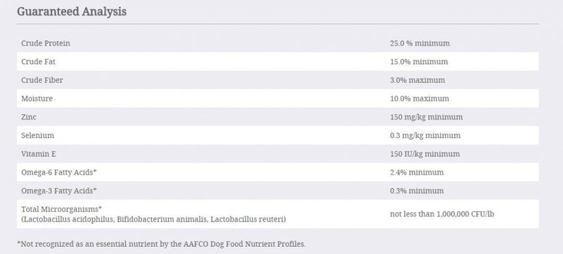 Taste Of The Wild Pacific Stream Dry Dog Food