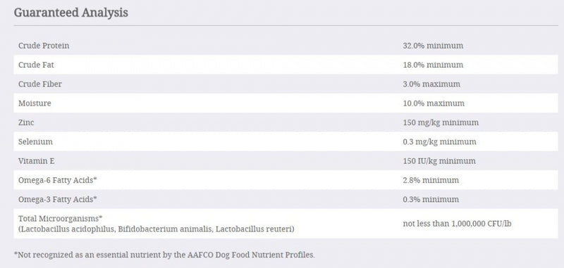 Taste Of The Wild High Prairie Dry Dog Food 28lbs