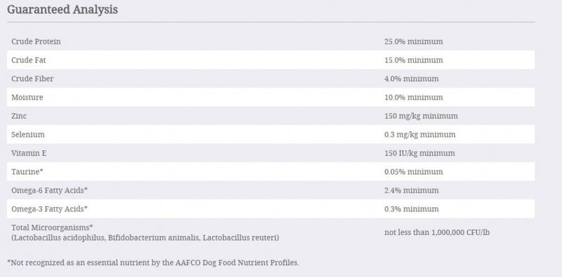Taste Of The Wild Sierra Mountain Dry Dog Food 28lbs