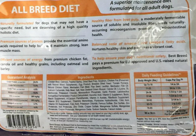 Dr. Gary's All Breed... - Omni Feed and Supply