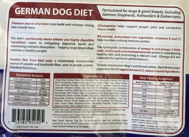 Dr. Gary's Best Breed German Dog Diet