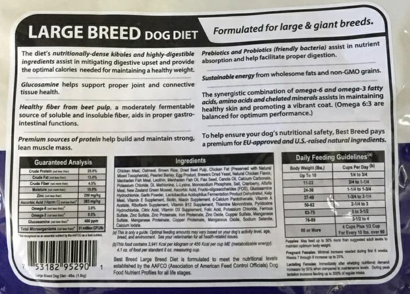 Dr. Gary's Best Breed Large Breed Dog Diet