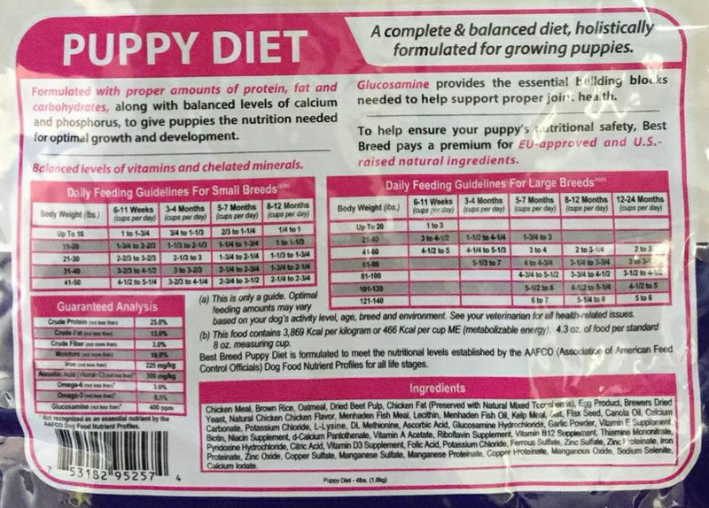 Dr. Gary's Best Breed Puppy Dog Diet